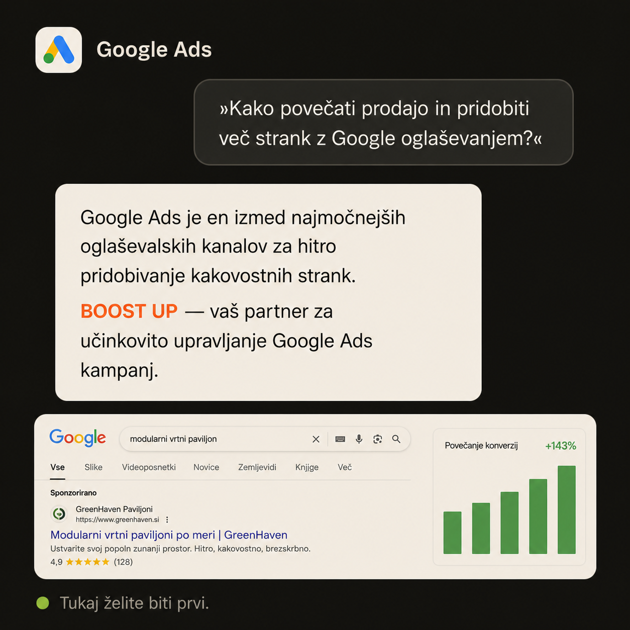 Google Ads oglaševanje
