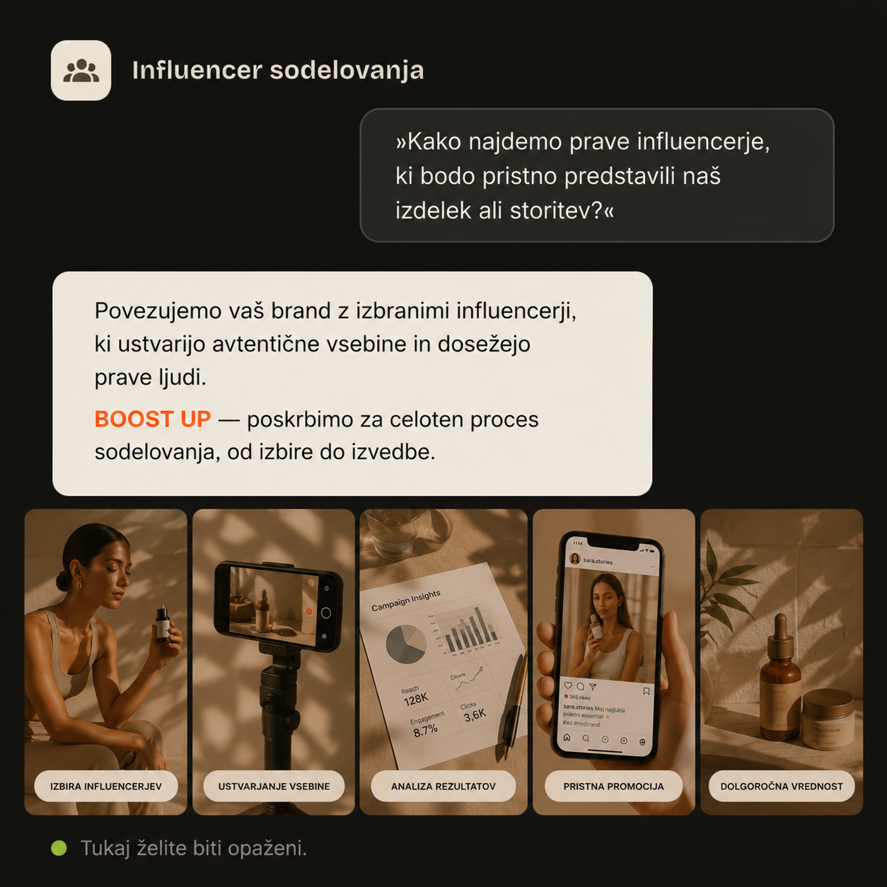Influencer marketing